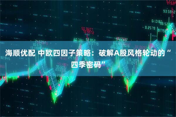 海顺优配 中欧四因子策略：破解A股风格轮动的“四季密码”