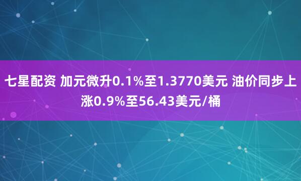 七星配资 加元微升0.1%至1.3770美元 油价同步上涨0.9%至56.43美元/桶